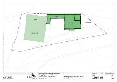 Situasjonsplan som viser tomtens grenser, plassering av hovedhus og tilbygg, samt arealoppdelinger (68,8 m², 13,4 m², 33,4 m²) og bakhave.