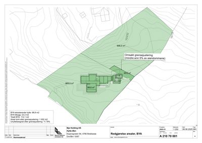 Situasjonsplan som viser eiendomsareal, konturer, eksisterende og nybygget hytte, samt arealoppsummering og grensejustering.