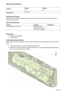 Situasjonsplan som viser topografi, konturlinjer og plassering av bygning eller tiltak på tomt.