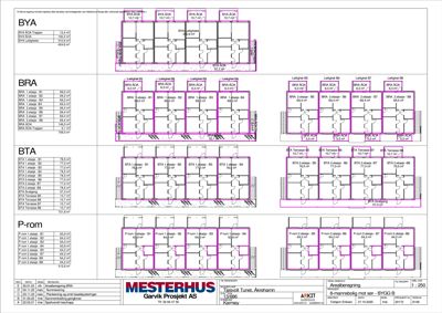 Etasjeplaner (planer) som viser romfordeling og arealer for ulike etasjer (BYA, BRA, BTA, P-rom) i en bygning.