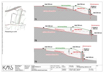 Tegning som viser tverrsnitt gjennom et terrengområde med oppgitt høyder (kotehøyder) for eksisterende og nytt terreng, samt eiendomsgrenser og støttemurer.
