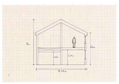 Snittegning som viser tverrsnittet av en bygning med mål på høyder og bredder, samt en skisse av en person for skala.