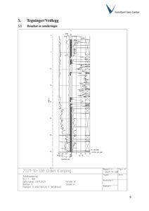 Tegning som viser resultatet av en totalsondering (geoteknisk undersøkelse) med dybde, trykk og annet data.