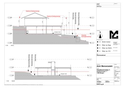 Snittegning (Snitt A og B) som viser tverrsnittet av bygningen i forhold til terreng og nivåer.