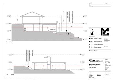 Snittegning (Snitt A og B) som viser tverrsnittet av en bygning med terrassering og høydemål.