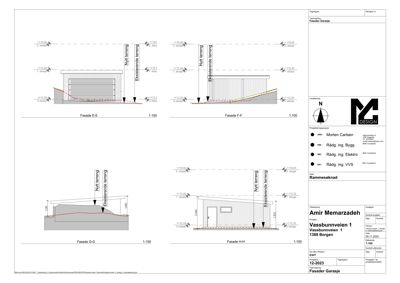 Fasadetegning som viser oppriss av bygningens fasader sett fra utsiden, med høydemål og terrengforhold.