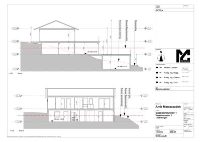 Tegning som viser tverrsnittet av en bygning (Snitt A og B) med høydemål og romfordeling.