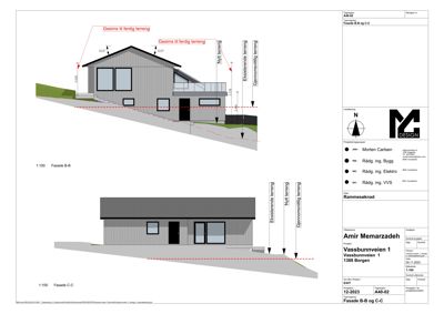 Fasadetegning som viser bygningens utseende fra to vinkler (Fasade B-B og C-C) med angitte høyder og terrengforhold.