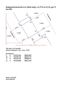 Situasjonsplan som viser beliggenhet, tomtegrenser og målinger for en bolig ved vei 1574 nr.14-16.