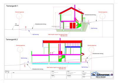 Tegning som viser tverrsnitt gjennom bygningen (terrenghøyder, fundament, etasjer) sett fra siden.