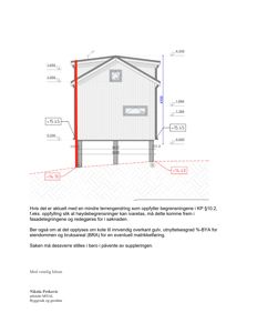 Fasadetegning med oppriss av bygning, høydemål og notater om terrengendring.