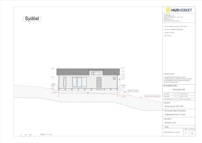 Fasadetegning (Sydøst) med oppriss av bygning, høydemål, terrengprofil og teknisk informasjon.