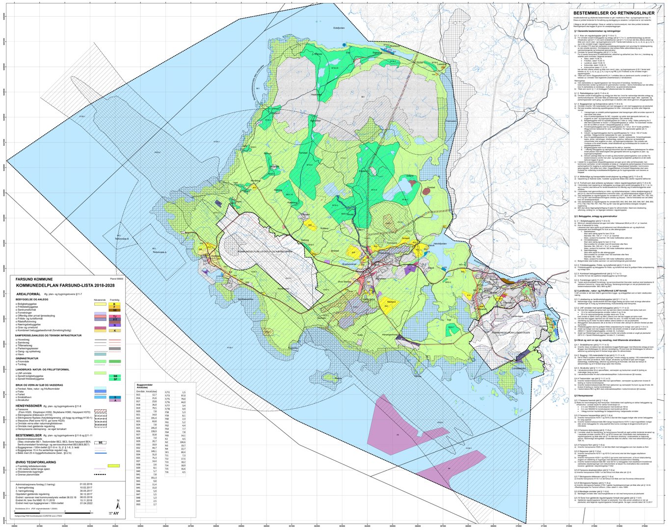 Situasjonsplan eller kommuneplan som viser arealbruk og reguleringer for et større område (Farsund kommune).