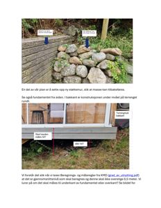 Fotografier av en eksisterende støttemur og fundament med annotasjoner om høydemålinger.