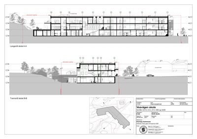 Bildet viser to snittegninger (Langsnitt A-A og Tverrsnitt B-B) av en skolebygning, samt en situasjonsplan i bunnen.