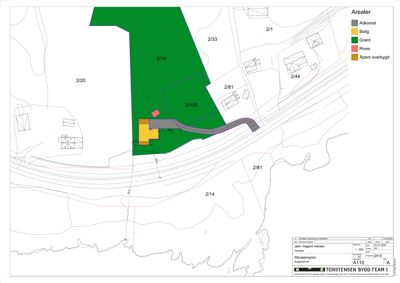 Situasjonsplan som viser tomtens arealbruk (grønt, gul, rødt) i forhold til nabolag og infrastruktur (jernbane).