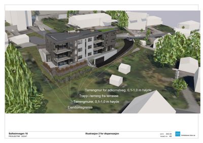 3D-visualisering (rendering) av et planlagt bygg med omgivende terreng, nabohus og detaljer som eiendomsgrense og terrangeringer.