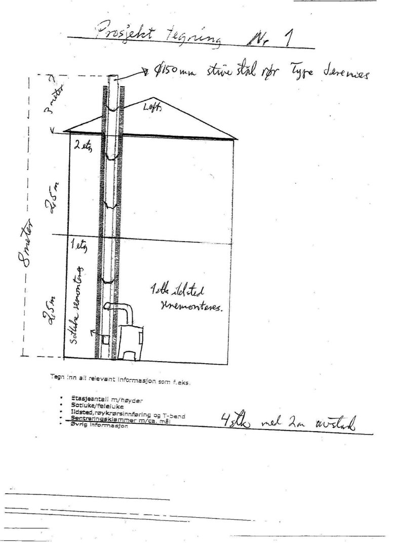 Snittegning som viser bygningens høyde, etasjer (1.etg, 2.etg, loft) og en stålkonstruksjon.