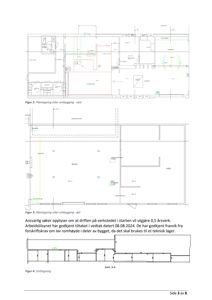 Bildet viser en samling tegninger fra en byggesak, inkludert etasjeplaner (Figur 2 og 3) og et snitt (Figur 4).