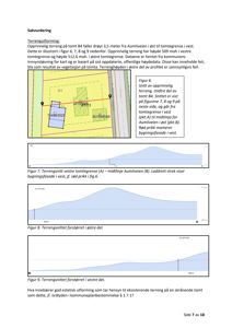 Situasjonsplan som viser tomt B4 med bygninger, vegger, høydemål og en innfelt snittegning (Figur 6) som viser terrengprofilen.