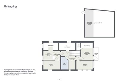 Etasjeplan som viser romfordeling, arealer og funksjoner i en bolig.