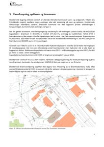 Situasjonsplan som viser vann- og avløpsledninger (VA-kart) i forhold til bygninger og veier.