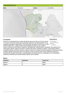 Kart over vegnettverk (Elveg 2.0) med veggrenser og vegkategorier