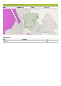 Naturkart (NiN) som viser arealbruk og naturtyper i et område.
