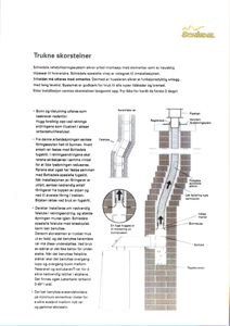 En teknisk tegning som viser detaljer for installasjon av Schiedel skorsteinsystem, inkludert komponenter som keramiske rør, feluleke, og fleksible stålør.