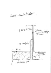 Snittegning som viser prinsippet for ny fundamentering, inkludert nye og eksisterende elementer.