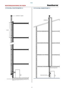 Monteringsanvisning for en ventilasjons- eller røykledning (Dantherm DW VISION) med detaljerte oppriss av utvendig og innvendig montering.