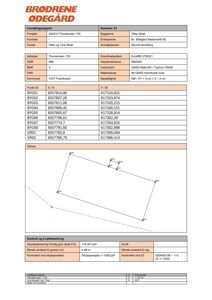 Situasjonsplan med innmålingsrapport, punktliste og skisse av bygningens plassering i forhold til grenser.