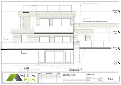 Fasadetegning av bygning sett fra vest, som viser etasjer, takkonstruksjon og tilbygginger.