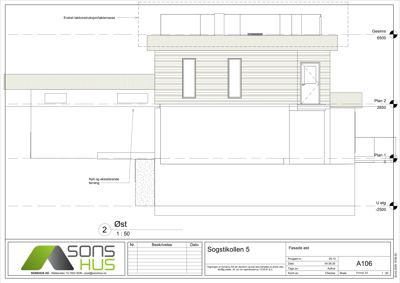 Fasadetegning av bygning sett fra øst, med høydeangivelser og etasjeskilting.
