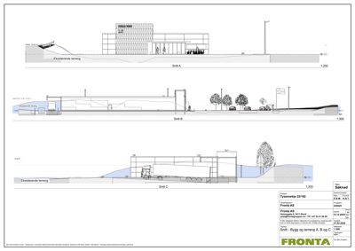Tegning som viser tre forskjellige snitt (Snitt A, B og C) av en bygning i forhold til eksisterende terreng.
