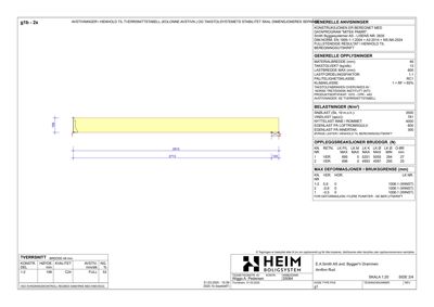 Teknisk tegning som viser et tverrsnitt av en konstruksjonsdel (takstol) med dimensjoner, belastninger og materialdata.