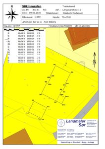 Stikningsplan (situasjonsplan) som viser eiendomsgrunnlinjer, punkter og høydemål for en tomt.