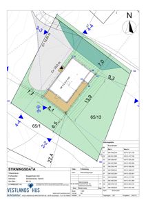 Situasjonsplan som viser tomtens grenser, nabolag, høydemål, og plassering av bygning.