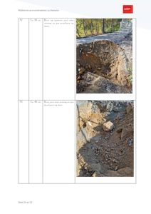 Fotografier av graving og jordforhold fra en miljøteknisk grunundersøkelse.