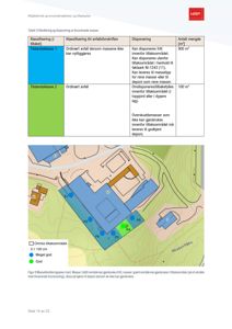 Situasjonsplan som viser massehåndteringsplanen med områder for tiltak (blått), god jord (grønt) og massefordeling.
