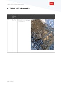 Fotografi av en prøveuttagning av grunn (P1) som viser brun jord med innslag av grå grus/sand og stein.