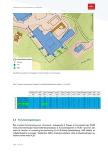 Kart over analysepunkter (P1-P6) i forhold til forurenset grunn og tiltaksområde.