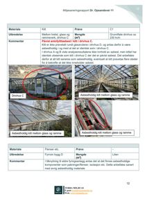 Et dokument fra en miljøsaneringsrapport som viser bilder av et drivhus med asbestholdig kitt.