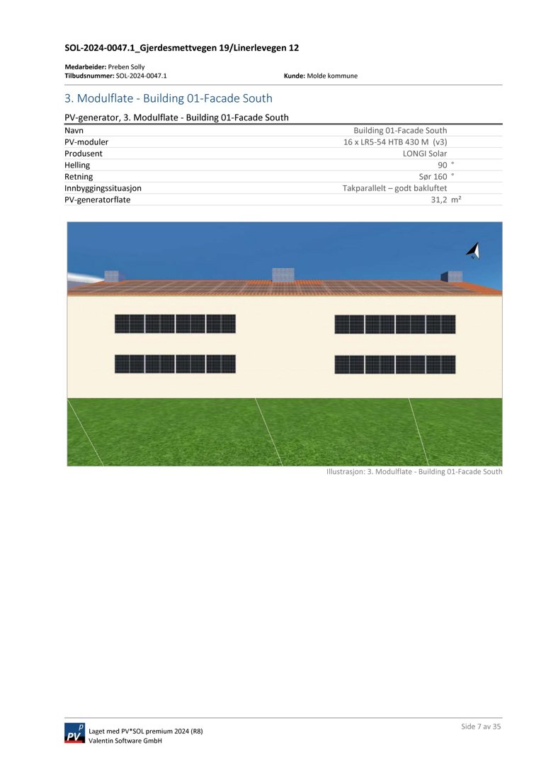 3D-visualisering (rendering) av et tak med montert PV-anlegg sett fra sør.