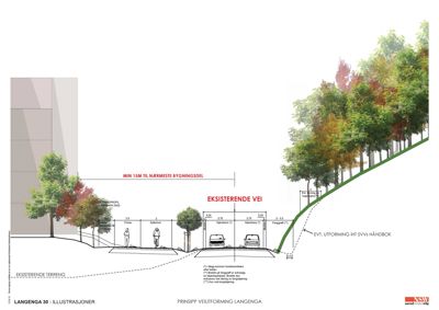 3D-visualisering av en utformingsløsning for en vei og tilhørende areal, inkludert trær og terreng.