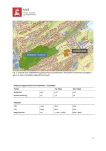 Kart som viser nedbørfeltet og plasseringen av Einedammen, inkludert statistiske data om vannvolum.