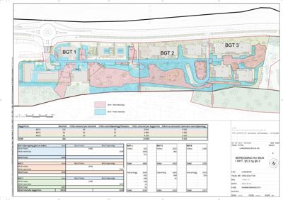 Situasjonsplan som viser tomtedeling (BGT 1, 2, 3), arealregulering (MUA) og byggegrenser.