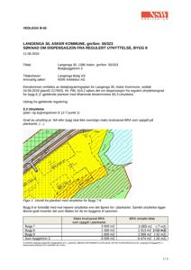 Situasjonsplan eller utnyttelsesplan som viser tomtegrenser, byggefelt og arealoppsummering for en byggesak.