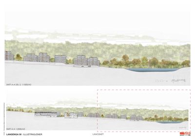 Langsnitt (tverrsnitt) av en bygning med omgivende terreng og vegetasjon, vist som en illustrasjon.