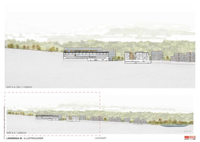 Bildet viser to snittegninger (snitt A-A) av en bygning i et landskap. Den øverste delen er en detaljert snittegning (1:1000), mens den nedre delen er en mindre detaljert snittegning (1:2000).
